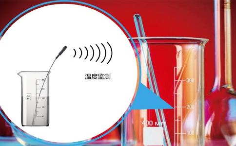 RFID系统在高温过程的产线单品追踪